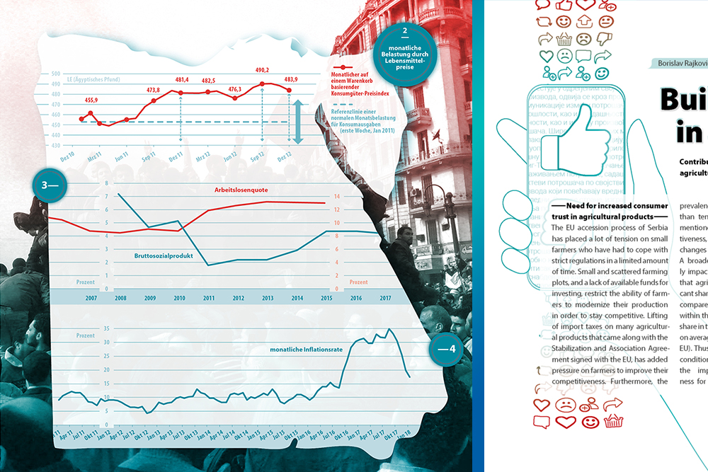 Infografik Ägypten und Titelgrafik Consumer Trust